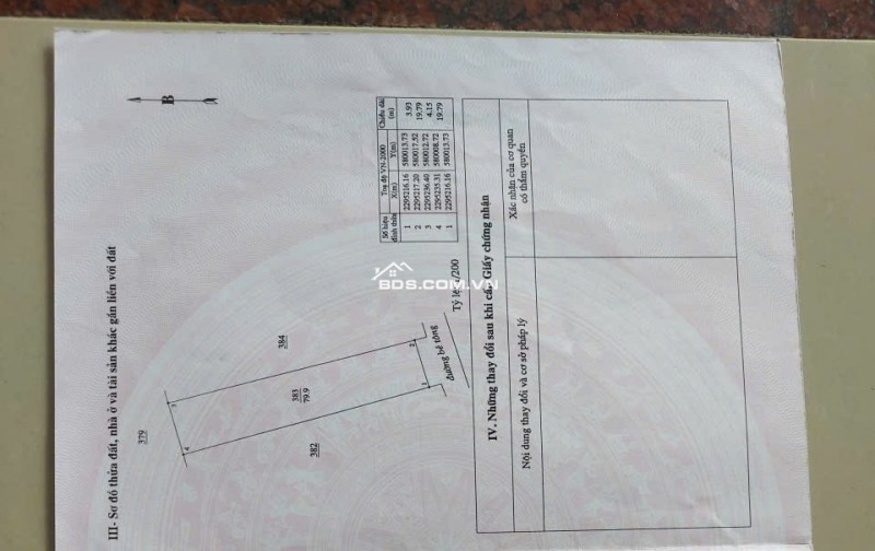 BÁN NHÀ C4 80M2 ĐƯỜNG Ô TÔ KINH DOANH THÔN SONG VŨ ỨNG THIÊN ỨNG HOÀ
